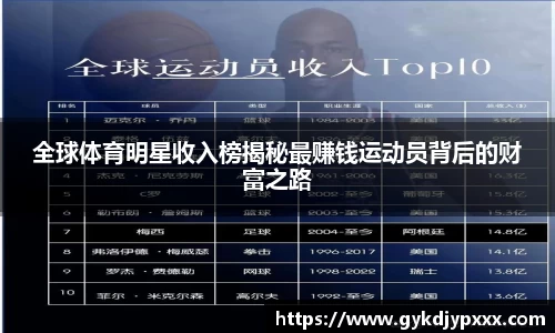 全球体育明星收入榜揭秘最赚钱运动员背后的财富之路