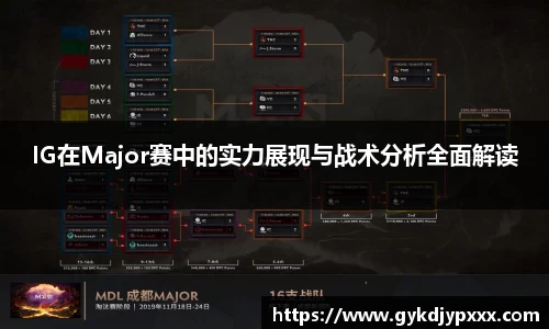 IG在Major赛中的实力展现与战术分析全面解读