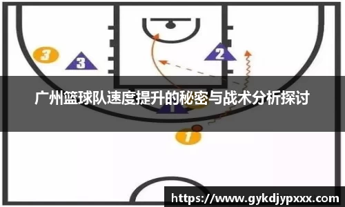广州篮球队速度提升的秘密与战术分析探讨