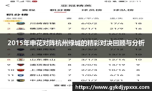 2015年申花对阵杭州绿城的精彩对决回顾与分析