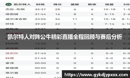 凯尔特人对阵公牛精彩直播全程回顾与赛后分析